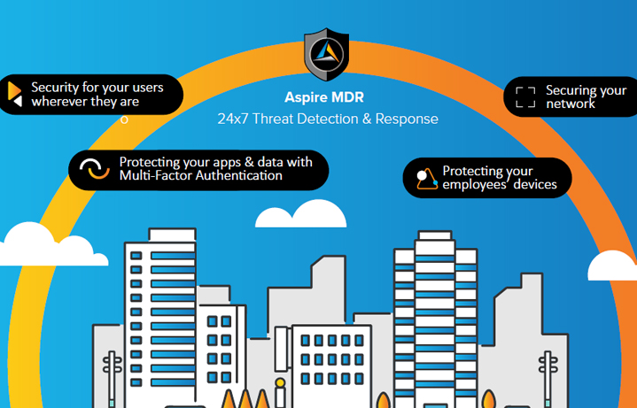 Infographic Example